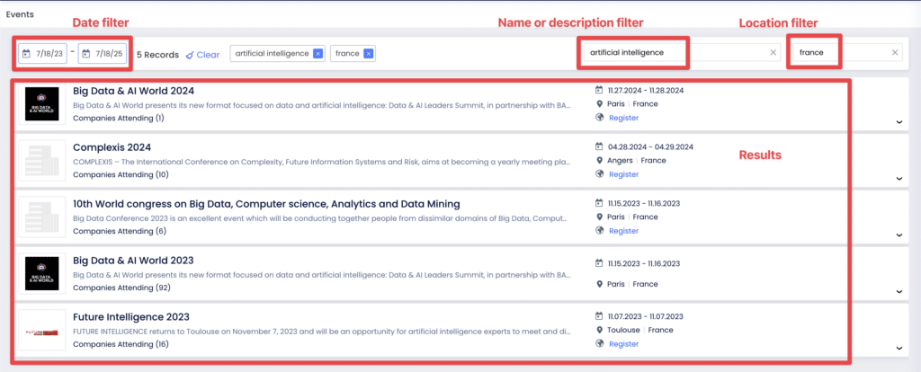 search for zoominfo events 