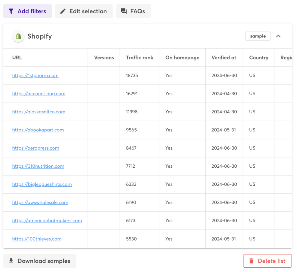 buy lead list wappalyzer