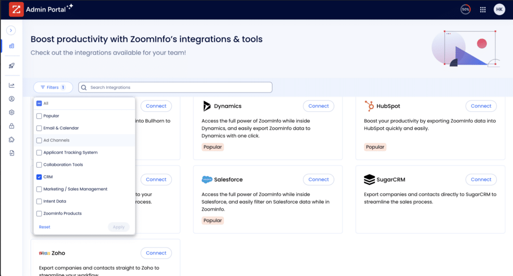 intégrations zoominfo et crm