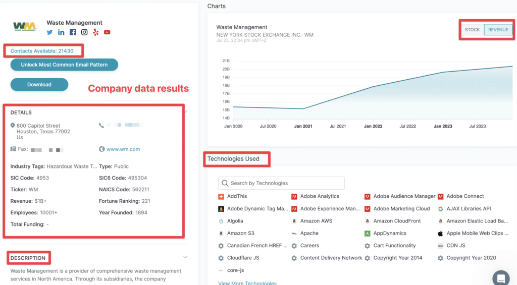 find detailed company data on uplead