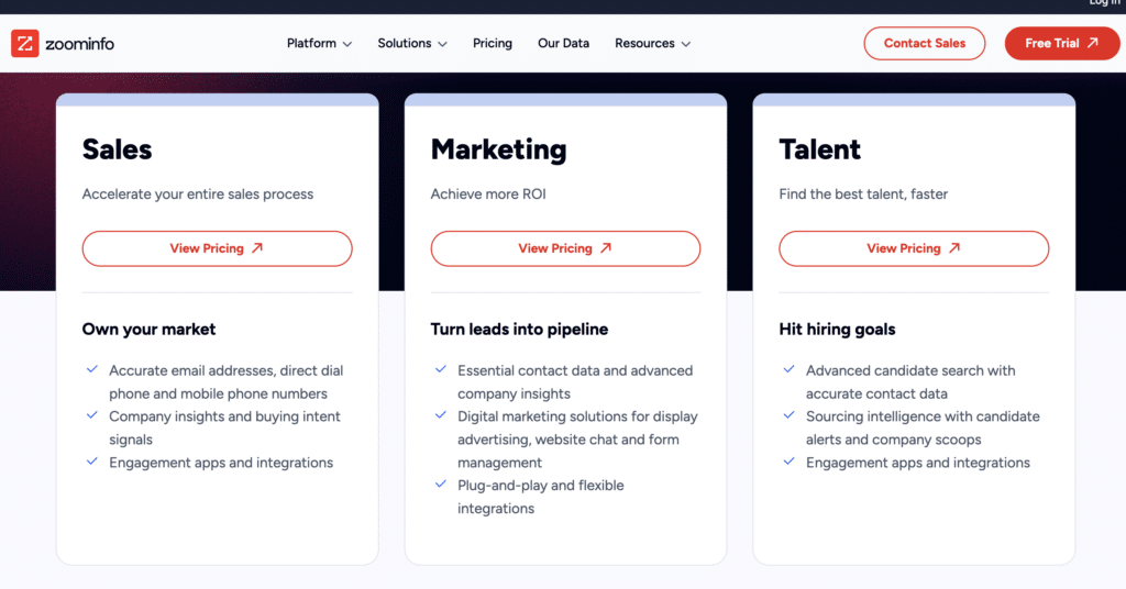 zoominfo pricing plans