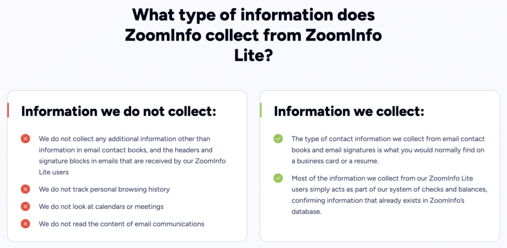 what type of information zoominfo collects
