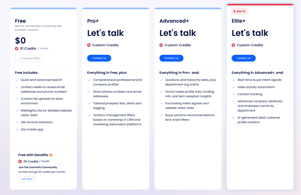 zoominfo pricing details