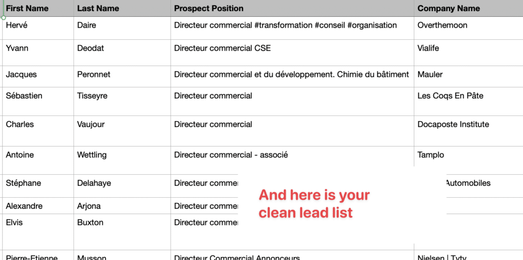 clean and accurate lead lists with evaboot