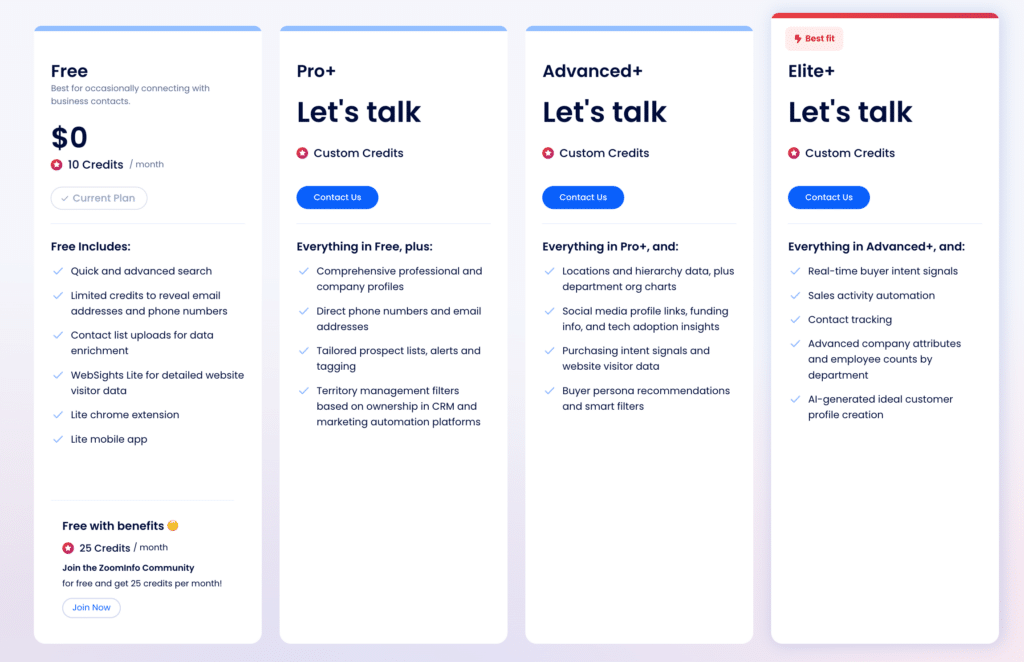 zoominfo pricing tiers plans