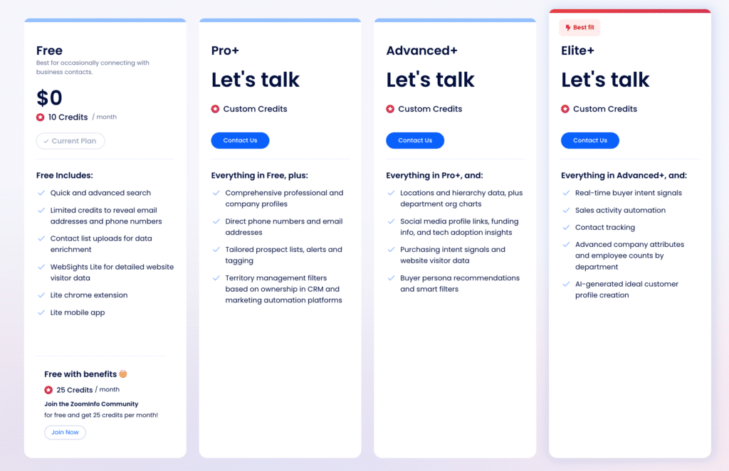 plans tarifaires de zoominfo et essai gratuit
