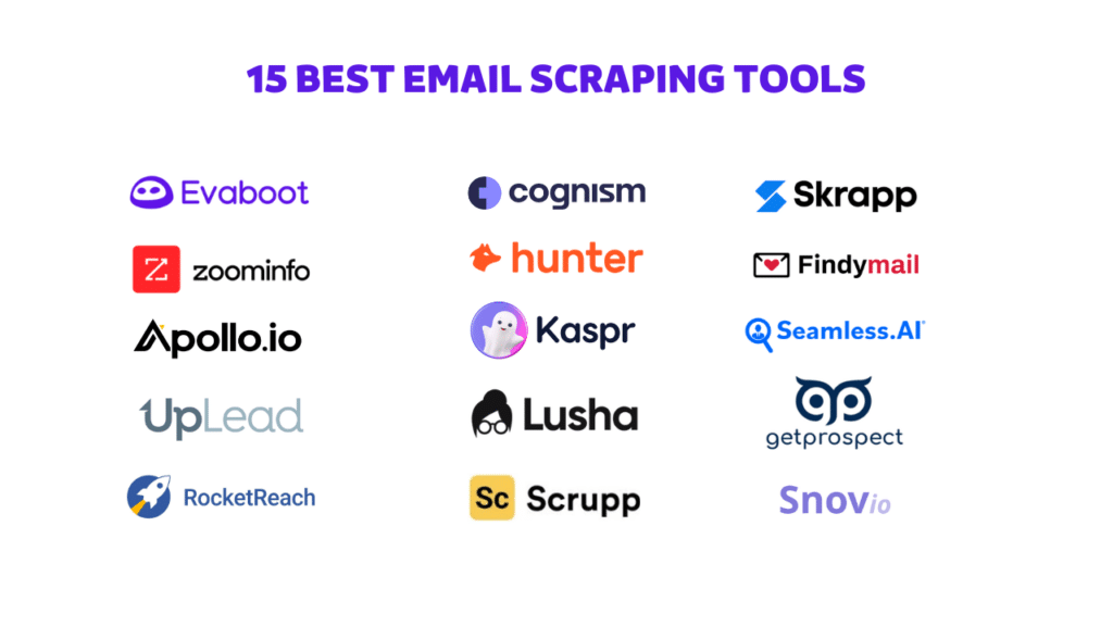 best email scrapers