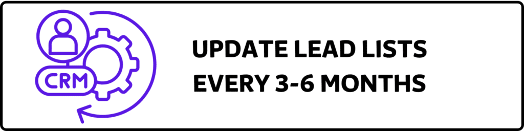 lead lists update frequency ( )