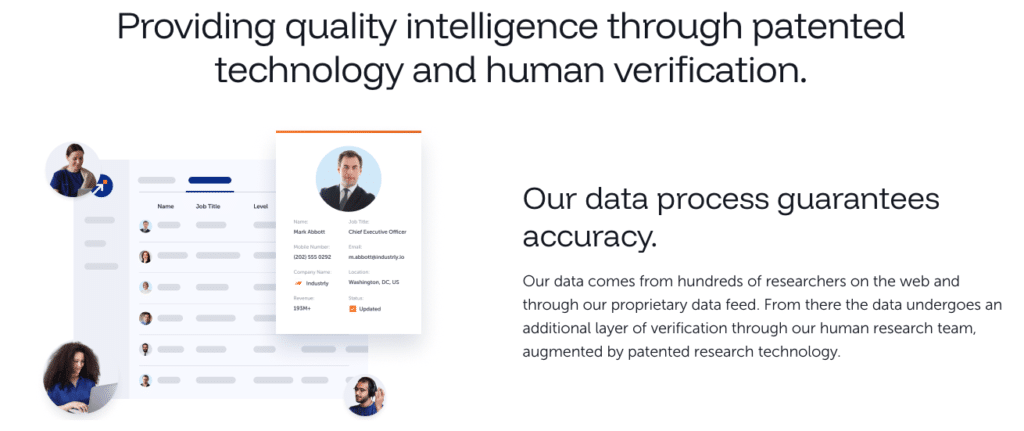 salesintel human verification