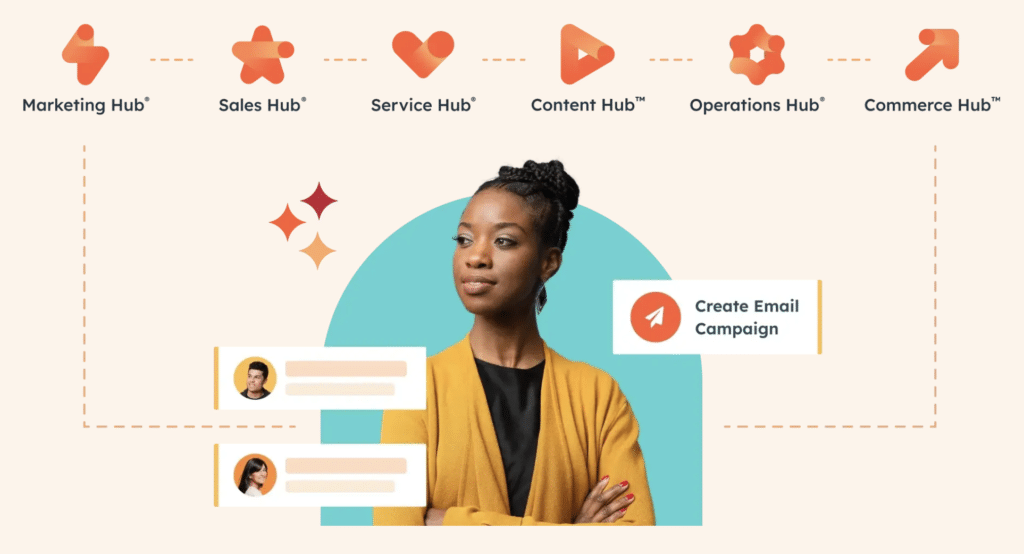 hubspot