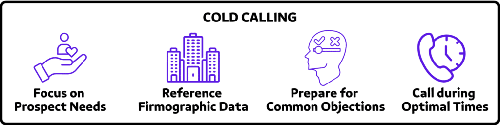 cold calling