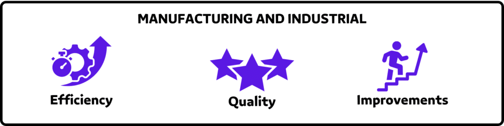 manufacturing and industrial