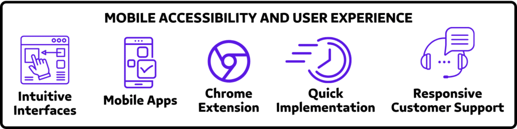 mobile accessibility and user experience