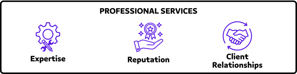 professional services