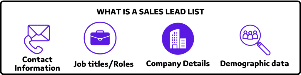 what is a sales lead list