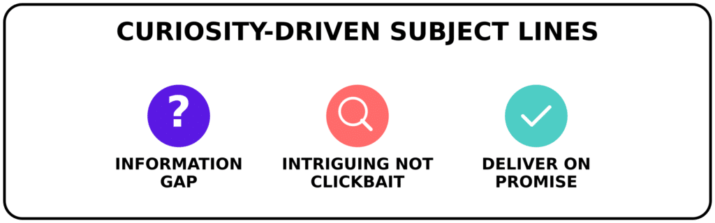 curiosity subject lines