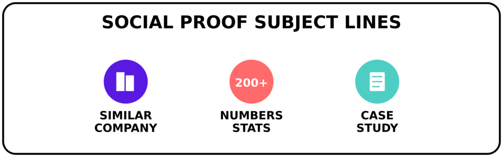 social proof subject lines