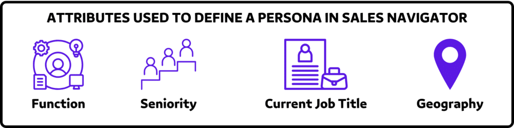 attributes used to define a persona in sales navigator