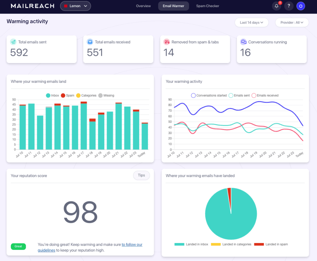 How To Improve Email Deliverability 17 mailreach inbox warming