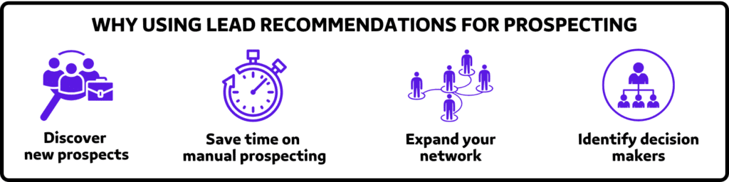 why using lead recommendations for prospecting