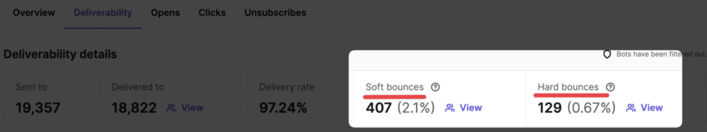 bounced emails